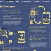 เว็บไซต์บริษัท