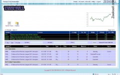 เว็บไซต์ ระบบตลาดพยากรณ์ เพื่องานวิจัย