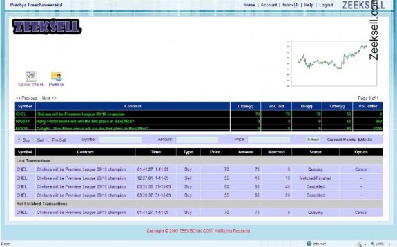 เว็บไซต์ ระบบตลาดพยากรณ์ เพื่องานวิจัย