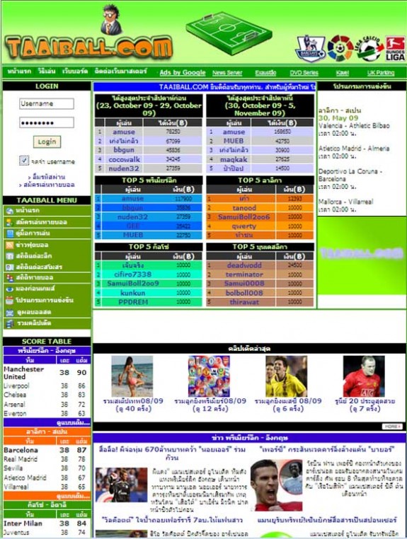 เว็บเกมส์ทายผลฟุตบอลออนไลน์